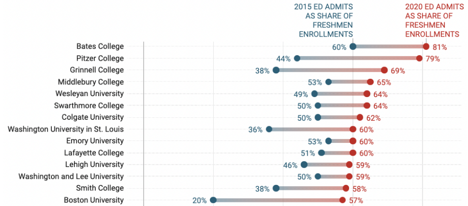 Screen Shot 2022-11-05 at 7.31.40 AM