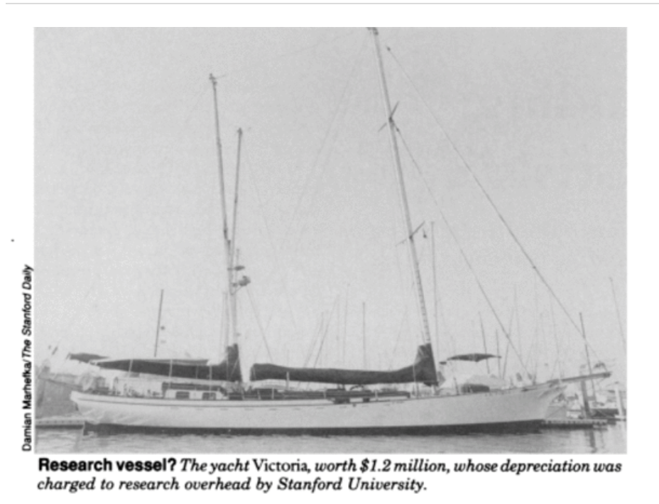 Stanford's Victoria